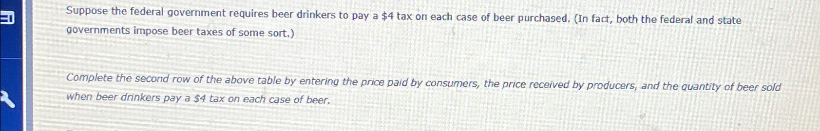 Solved Suppose the federal government requires beer drinkers | Chegg.com