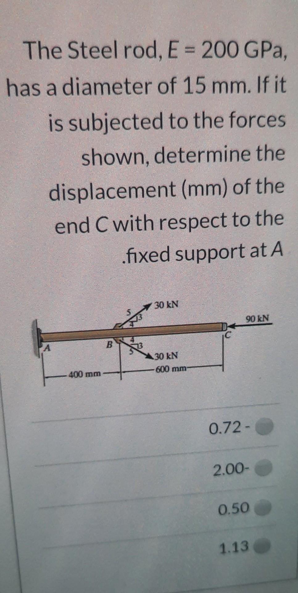 Solved The Steel rod, E = 200 GPa, has a diameter of 15 mm. | Chegg.com