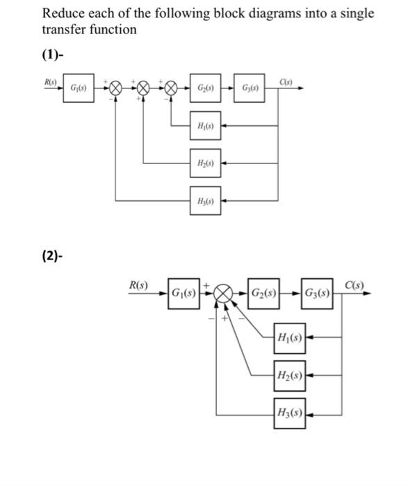 Solved Reduce each of the following block diagrams into a | Chegg.com