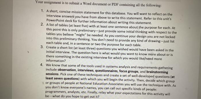 Your assignment is to submit a Word document or PDF | Chegg.com