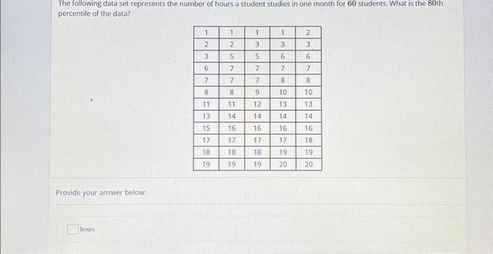 Solved The following data set represents the number of hours | Chegg.com