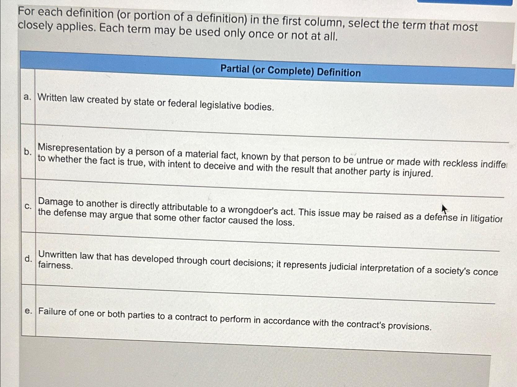 Solved For each definition (or portion ...