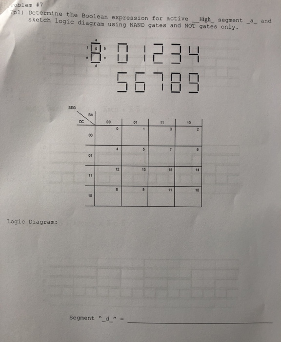 Solved oblem #7 p1) Determine the Boolean expression for | Chegg.com