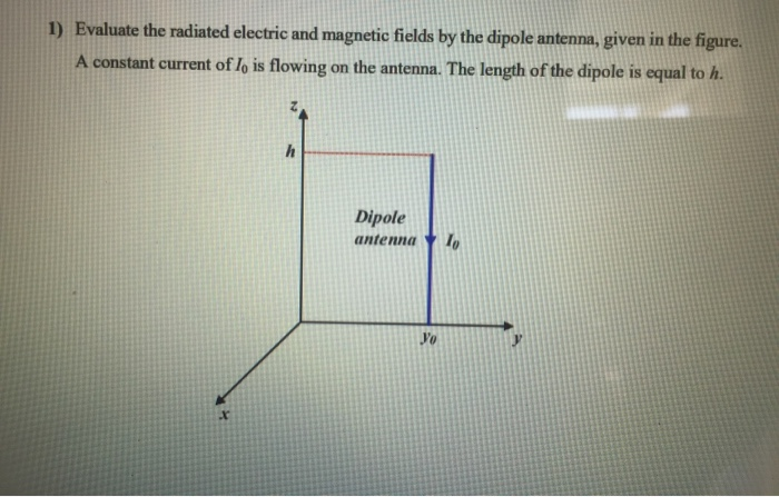 Solved 1) Evaluate the radiated electric and magnetic fields | Chegg.com