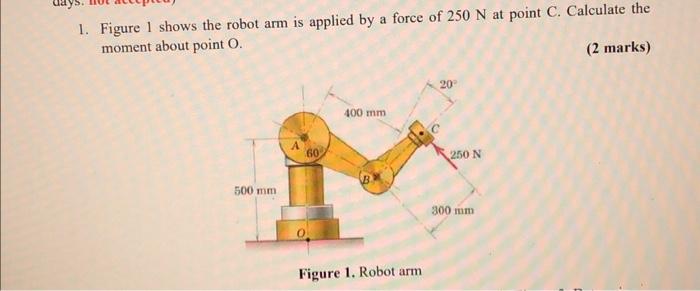 Solved 1. Figure 1 Shows The Robot Arm Is Applied By A Force | Chegg.com