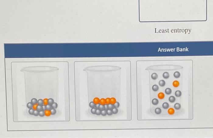 Solved Each Beaker Contains Two Types Of Particles, | Chegg.com