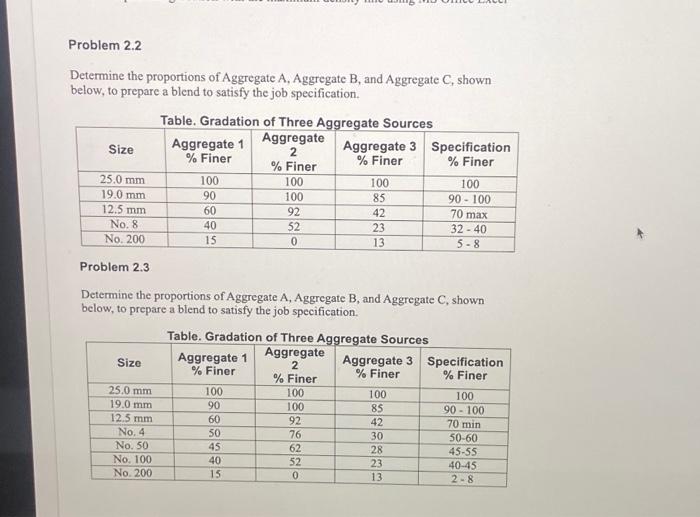 Solved Determine The Proportions Of Aggregate A Aggregate Chegg