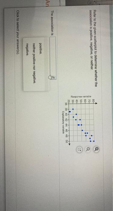 Solved Refer to the given scatterplot to determine whether | Chegg.com