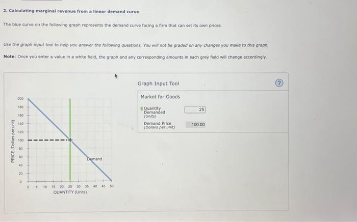 Solved 2. Calculating Marginal Revenue From A Linear Demand | Chegg.com