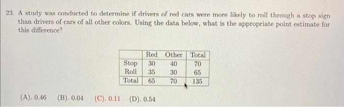 Solved 23. A study was conducted to determine if drivers of | Chegg.com