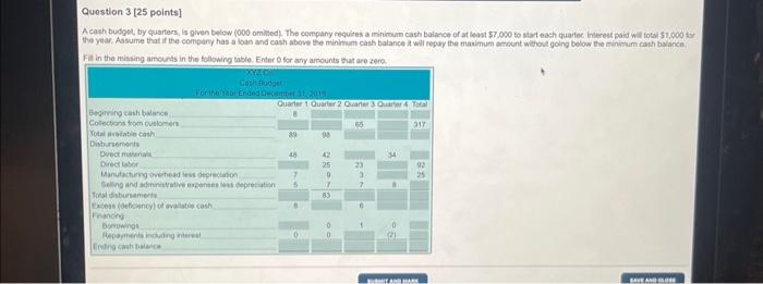 Solved Question 3 [25 points] the year: Assume that if the | Chegg.com