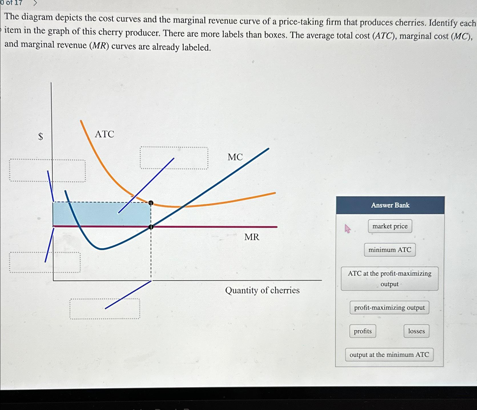 Solved The Diagram Depicts The Cost Curves And The Marginal Chegg Com