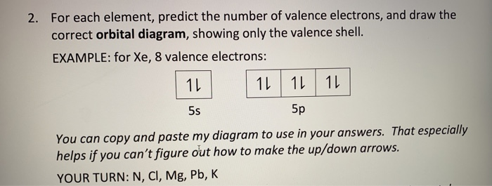 Solved 2 For Each Element Predict The Number Of Valence Chegg Com