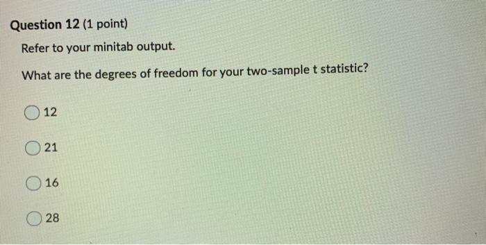 Solved Question 11 (1 point) Use MINITAB to carry out a | Chegg.com