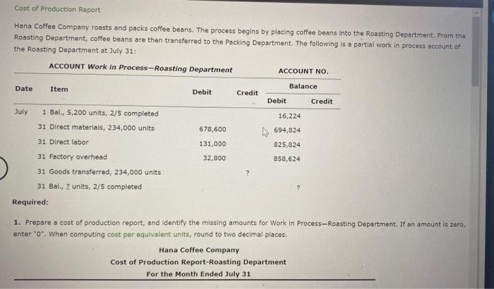 Cost of Production Report
Hana Coffee Company roasts and packs coffee beans. The process begins by placing coffee beans into 