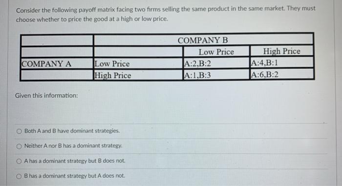 Solved Consider the following payoff matrix facing two firms | Chegg.com