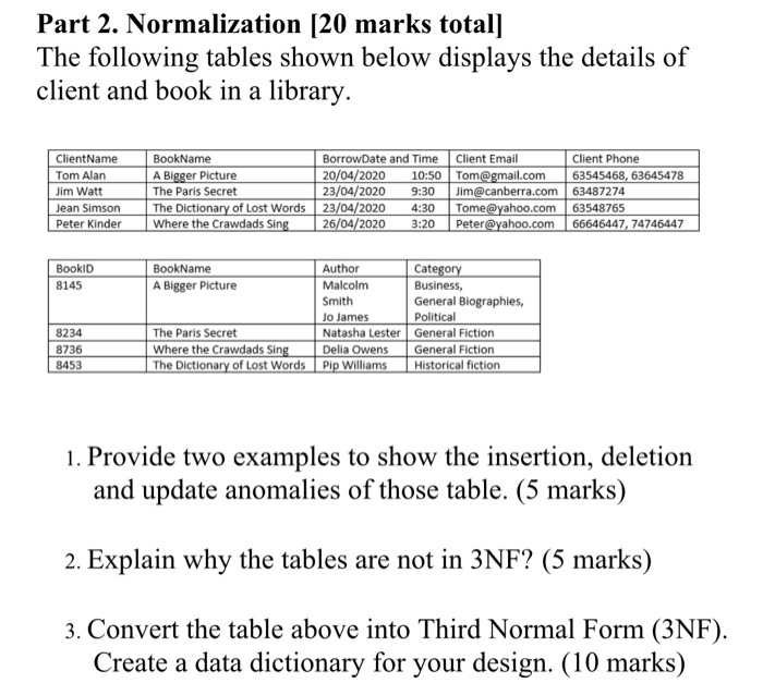 Solved Part 2. Normalization [20 Marks Total] The Following | Chegg.com