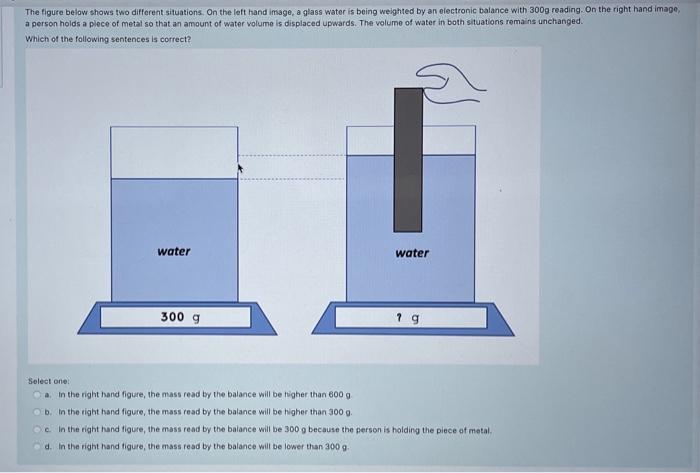 Solved The figure below shows two different situations. On | Chegg.com