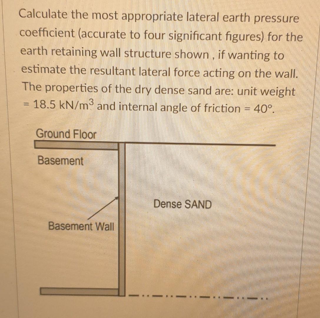 Solved Calculate the most appropriate lateral earth pressure | Chegg.com