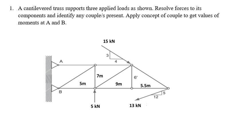 Solved A cantilevered truss supports three applied loads as | Chegg.com