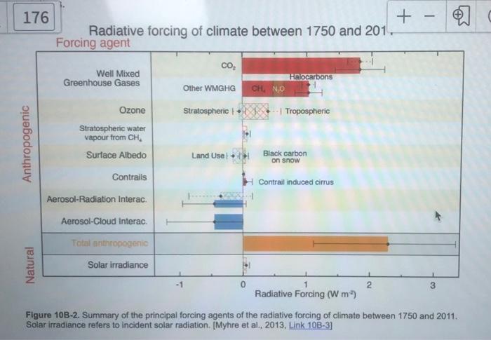 Solved 5. Violent volcanic eruptions, which occur | Chegg.com