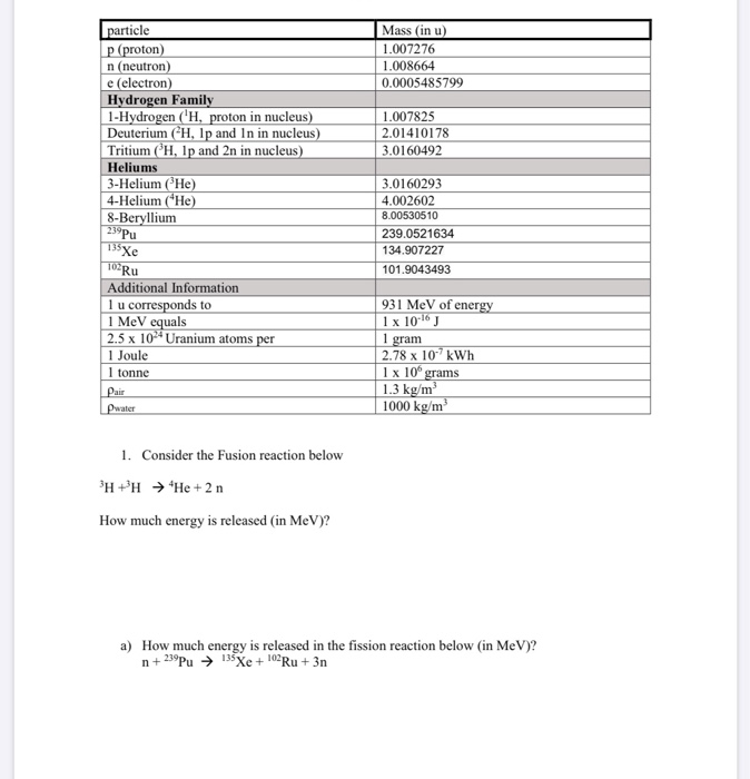 Solved Mass (in u) 1.007276 1.008664 0.0005485799 particle p | Chegg.com