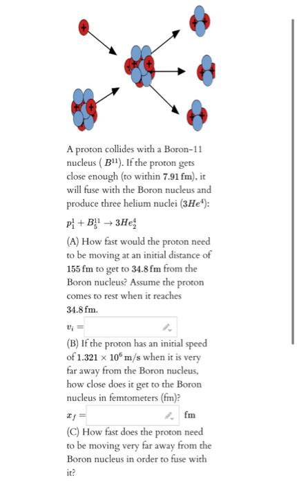 Solved A Proton Collides With A Boron-11 Nucleus (B11). If | Chegg.com