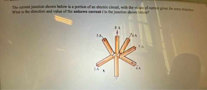 Solved The current junction shown below is a portion of an | Chegg.com