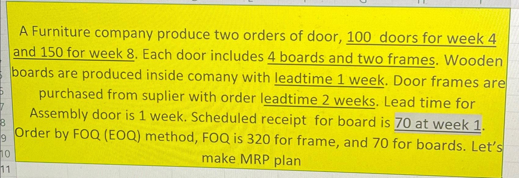 Solved A Furniture company produce two orders of door, 100