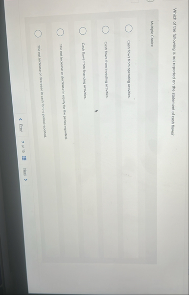 Solved Which of the following is not reported on the | Chegg.com