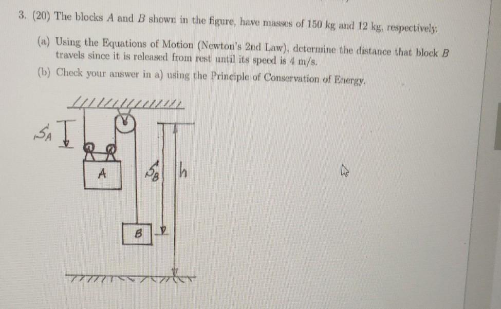 Solved 3. (20) The blocks A and B shown in the figure, have | Chegg.com