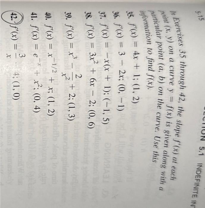 Solved In Exercises 35 through 42, the slope f′(x) at each | Chegg.com