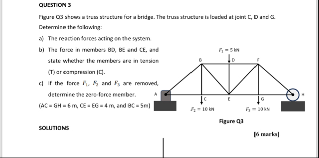 Solved QUESTION 3Figure Q3 ﻿shows a truss structure for a | Chegg.com