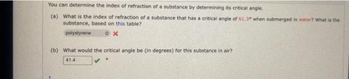 Solved You can determine the index of refraction of a | Chegg.com