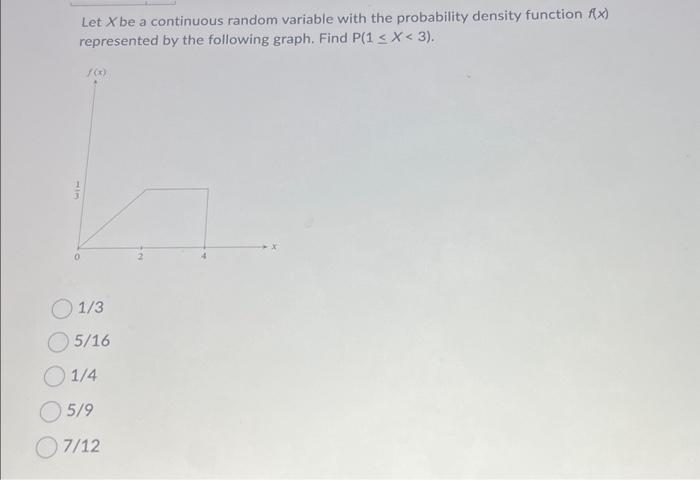 Solved Let X be a continuous random variable with the | Chegg.com
