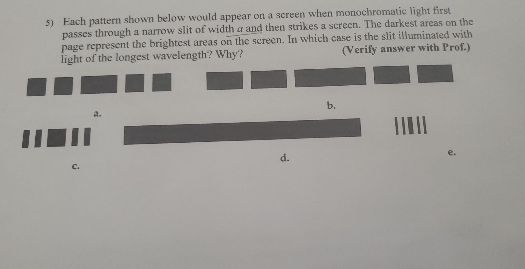 Solved 5) Each pattern shown below would appear on a screen | Chegg.com