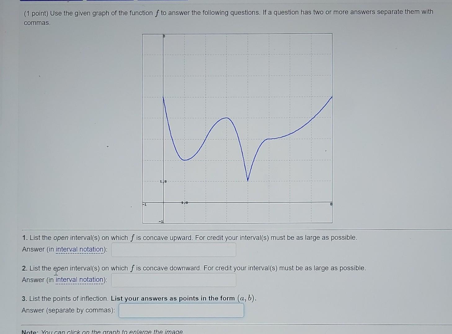 Solved (1 point) Use the given graph of the function f to | Chegg.com