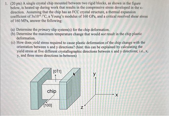 1. (20 pts) A single crystal chip mounted between two | Chegg.com
