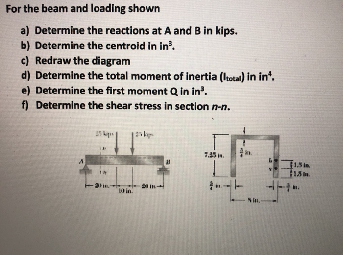 Solved For The Beam And Loading Shown A) Determine The | Chegg.com