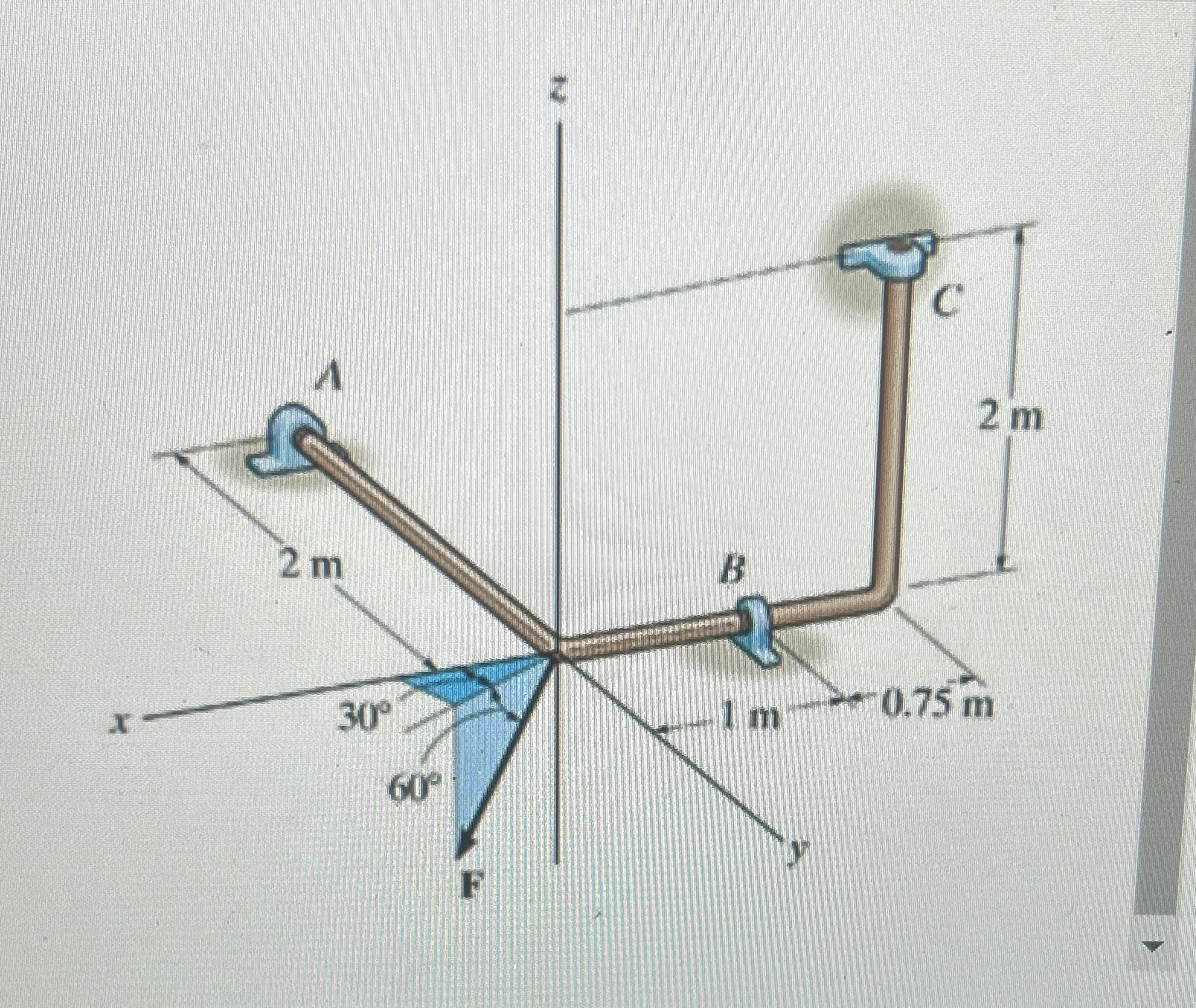 Solved The bent rod is supported at A,B, ﻿and C ﻿by | Chegg.com