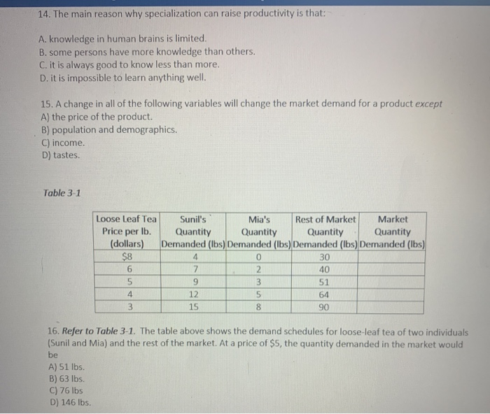 the main reason why specialization can raise productivity is that