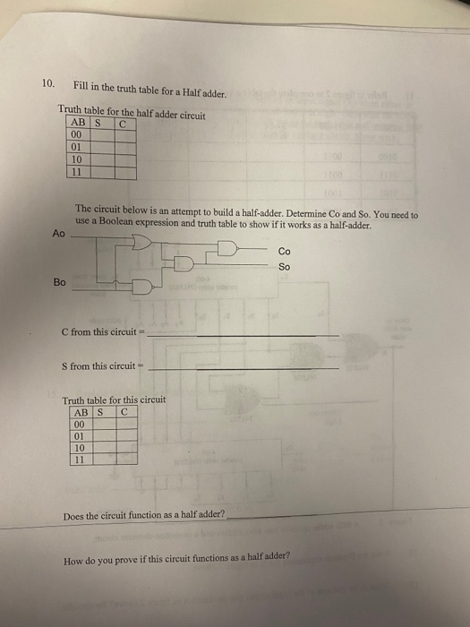 Solved 10. Fill in the truth table for a Half adder. Truth | Chegg.com