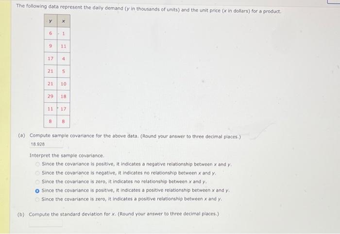 Solved The following data represent the daily demand ( y in | Chegg.com
