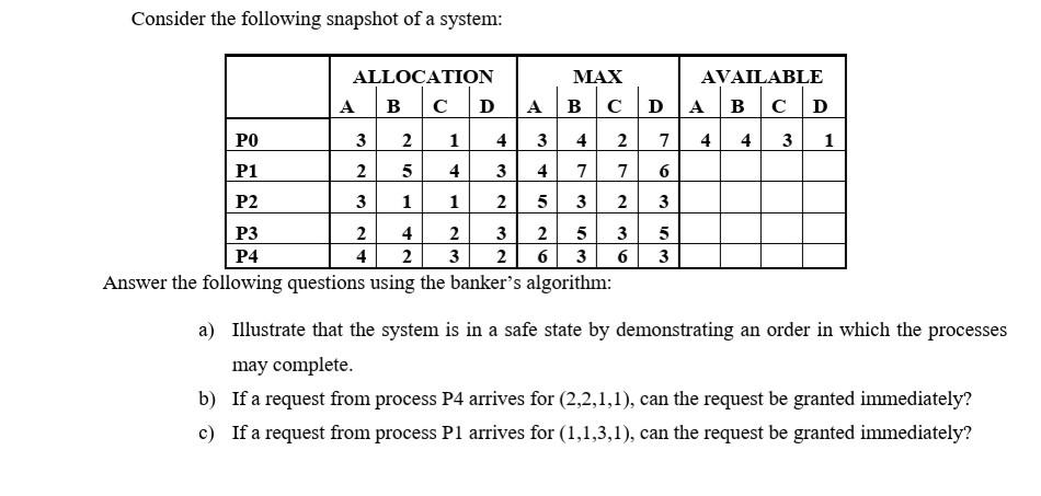 Solved Consider The Following Snapshot Of A System: | Chegg.com