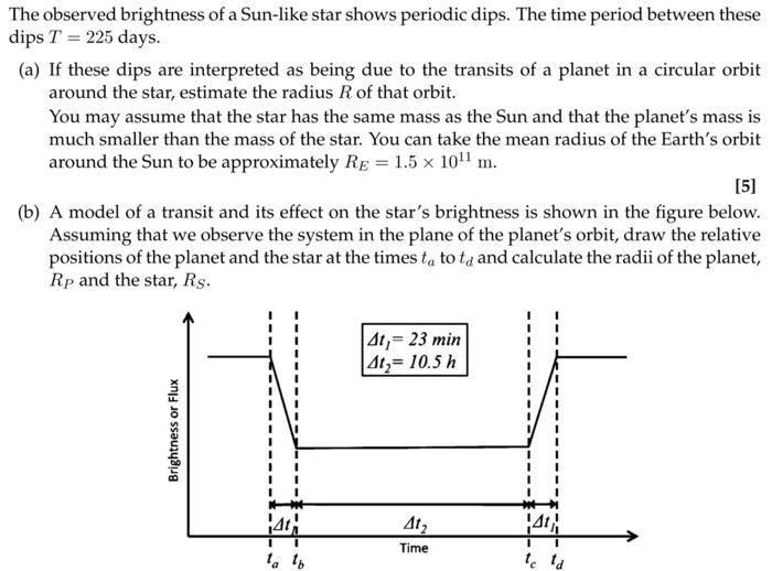 Solved The observed brightness of a Sun-like star shows | Chegg.com