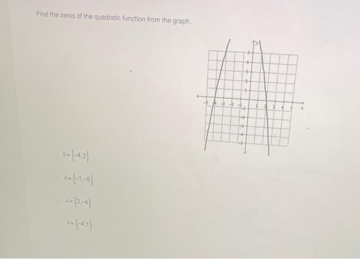 Graph X 1 5