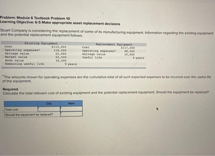 Solved Problem: Module 6 Textbook Problem 10 Learning | Chegg.com