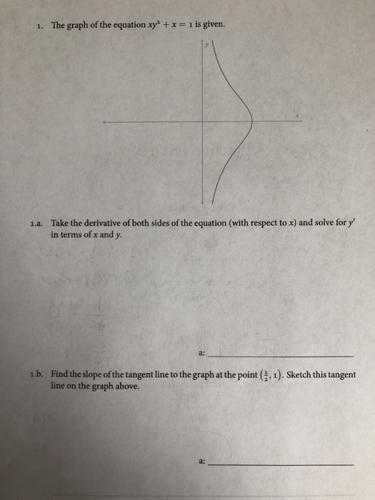 Solved 1 The Graph Of The Equation Xy2 X 1 Is Given