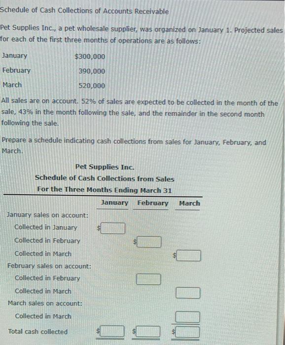 Solved Schedule of Cash Collections of Accounts Receivable Chegg