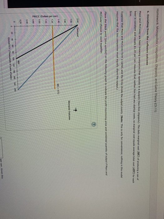 Questions on monopolistic competition image